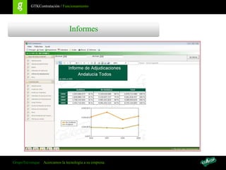 Se incorporan a la base de datos de Gestión
