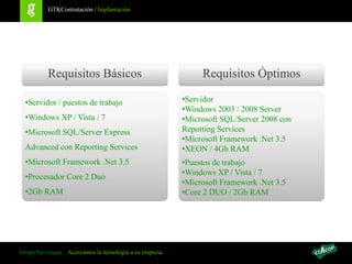 Se realiza el seguimiento de las líneas de avalGrupoTrevenqueAcercamos la tecnología a su empresa