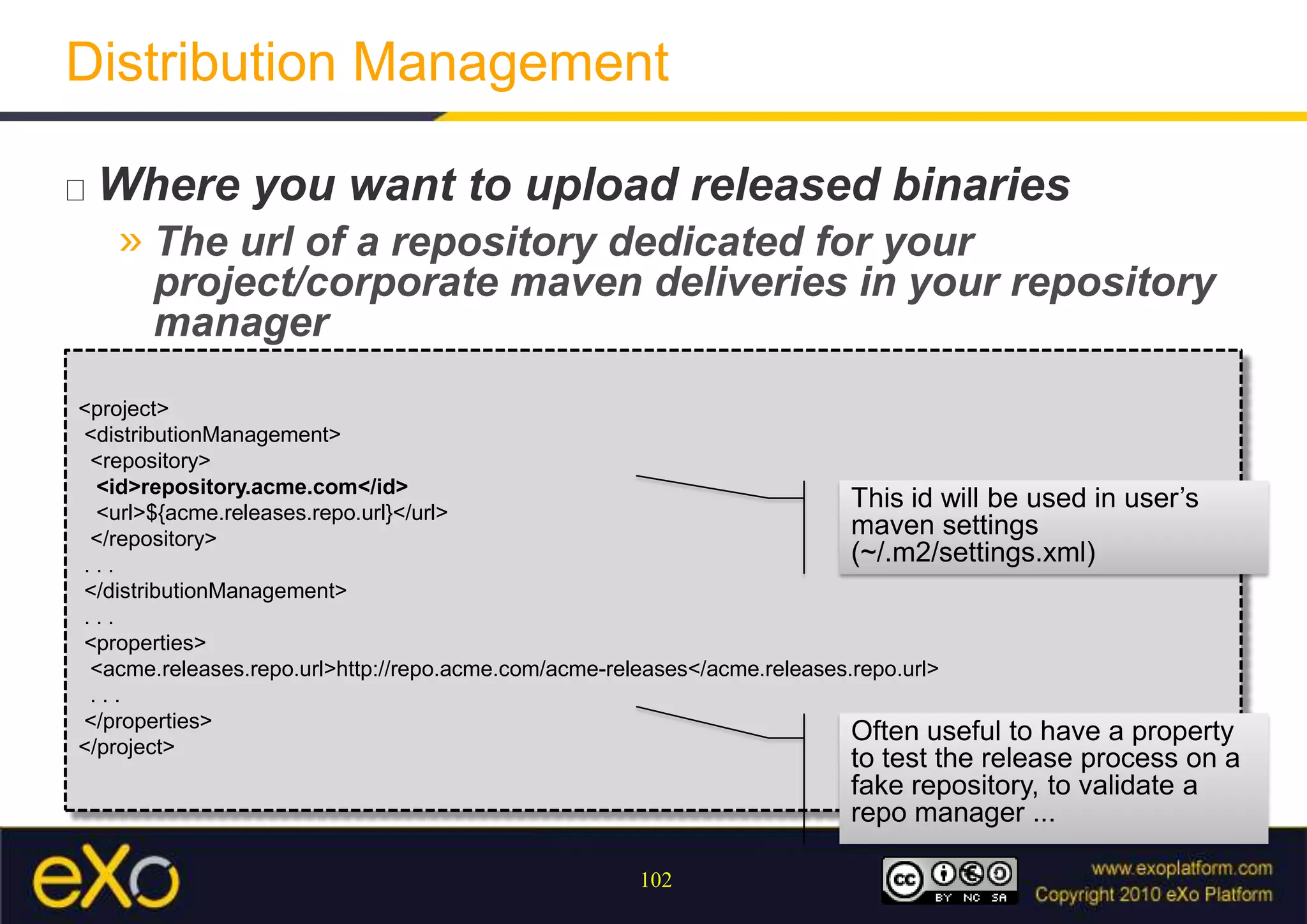 Builds module D (-pl) and all modules which depend on it