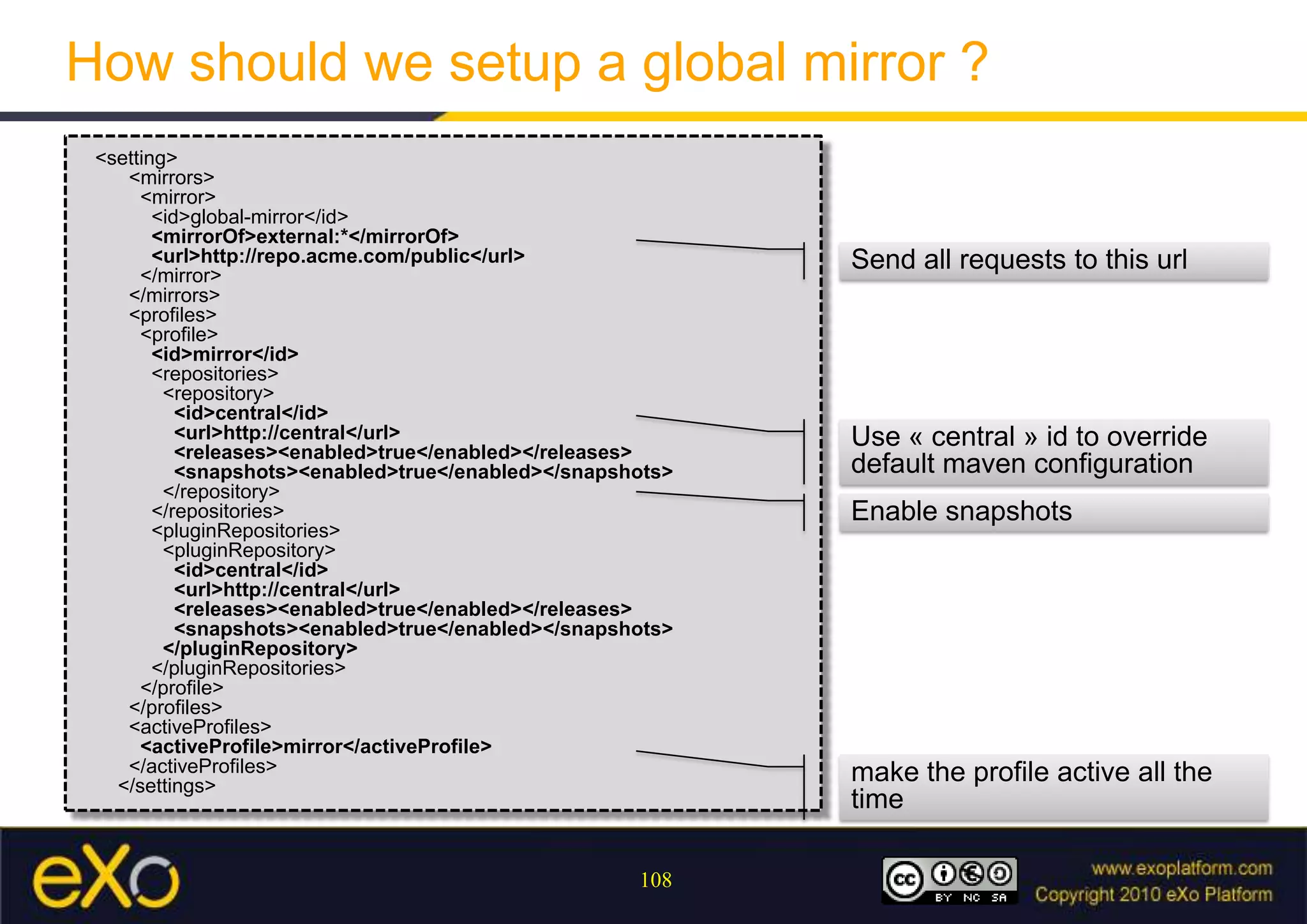 Release of a webapp in 2002Limited usage of eclipseNo WTP (Only some features in WSAD), No ability to produce WARs