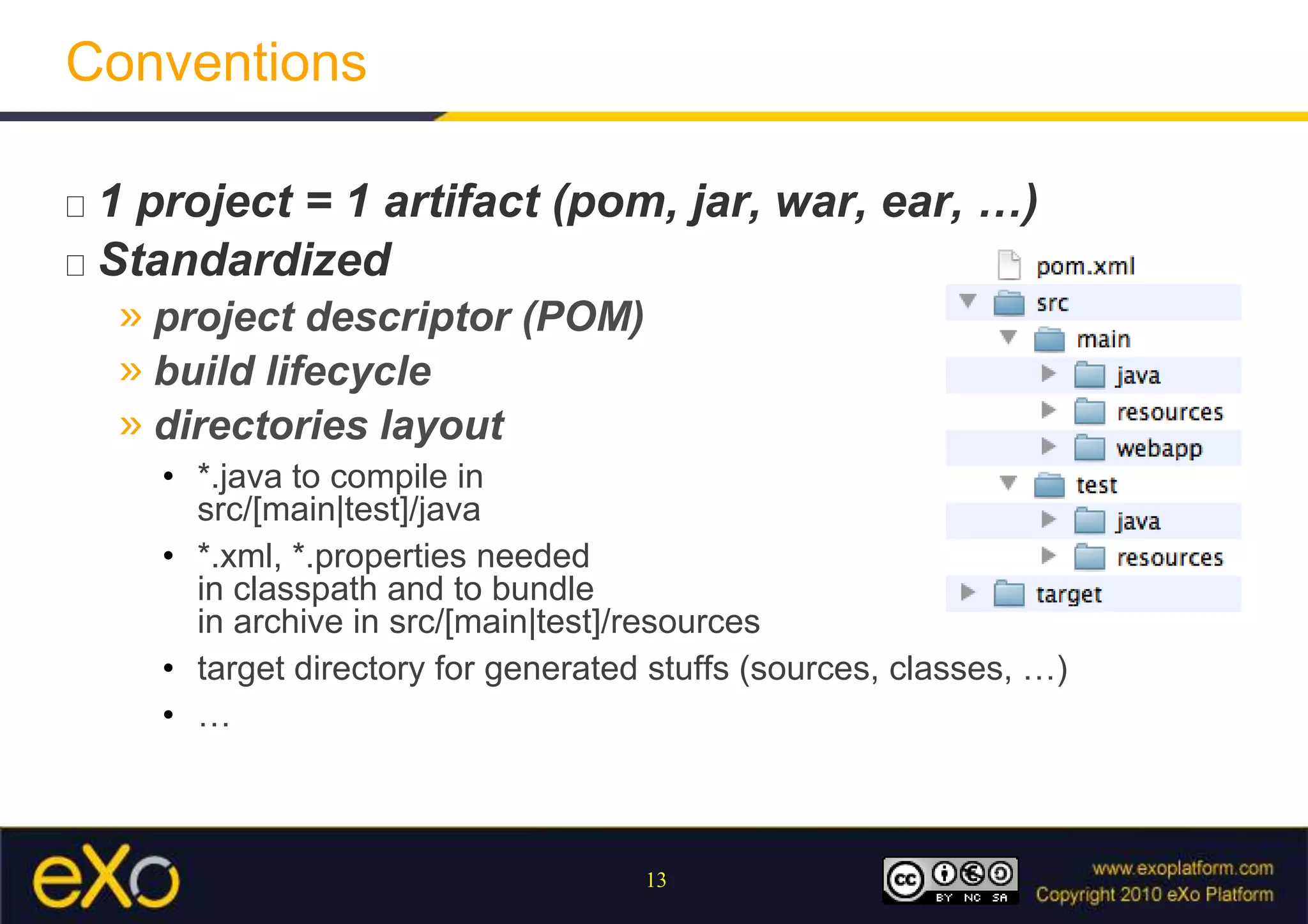 POMAn XML file (pom.xml)DescribingProject identificationProject versionProject descriptionBuild settingsDependencies…<?xml version="1.0" encoding="UTF-8"?><project> <modelVersion>4.0.0</modelVersion> <groupId>net.aheritier.samples</groupId> <artifactId>simple-webapp</artifactId> <version>1.1-SNAPSHOT</version> <packaging>war</packaging> <name>Simple webapp</name> <inceptionYear>2007</inceptionYear> <dependencies>  <dependency>   <groupId>org.springframework</groupId>   <artifactId>spring-struts</artifactId>   <version>2.0.2</version>  </dependency>  ... </dependencies></project>
