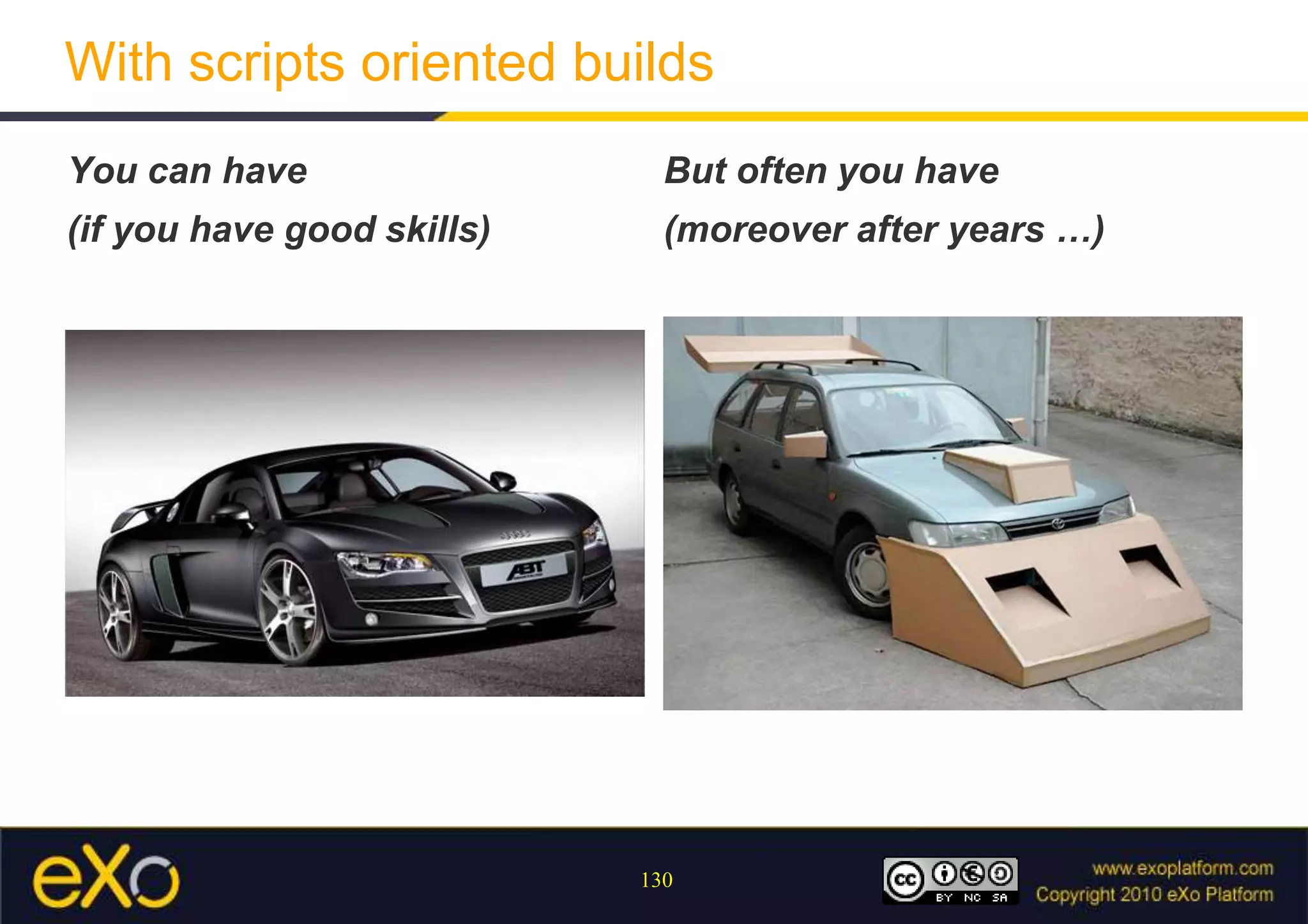Apache Maven 3.x - performancesMany optimizationsNew support of parallel builds of modulesNew incremental (partial) buildTo improve IDE integration