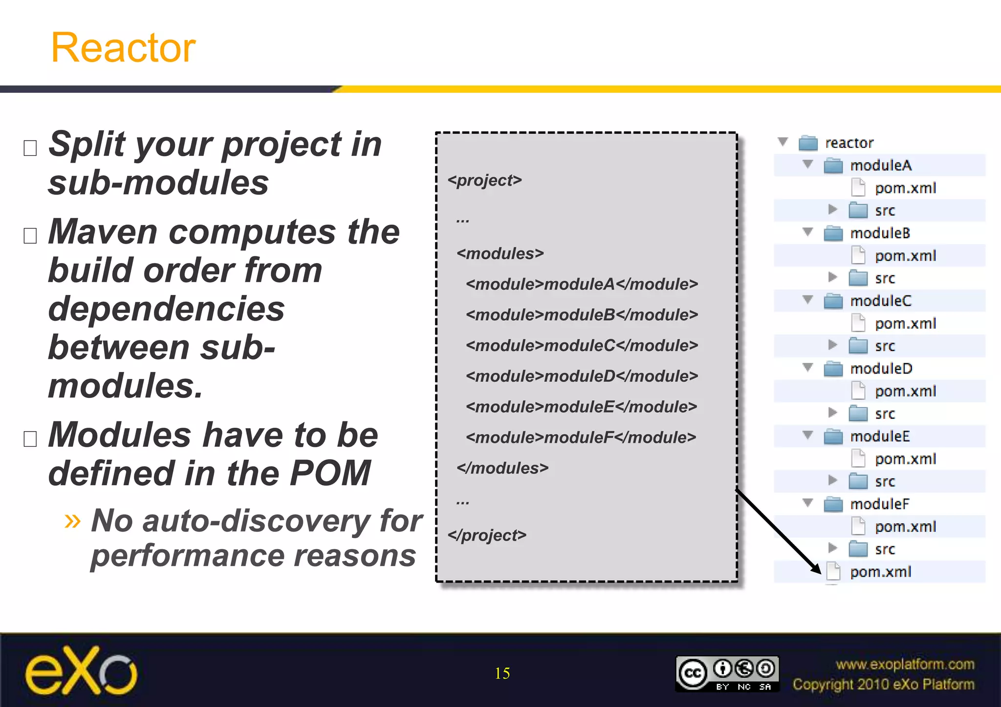 InheritanceShare settings between projects/modulesBy default the parent project is supposed to be in the parent directory (../)<parent>  <groupId>net.aheritier.sample</groupId>  <artifactId>my-parent</artifactId>  <version>1.0.0-SNAPSHOT<version></parent>