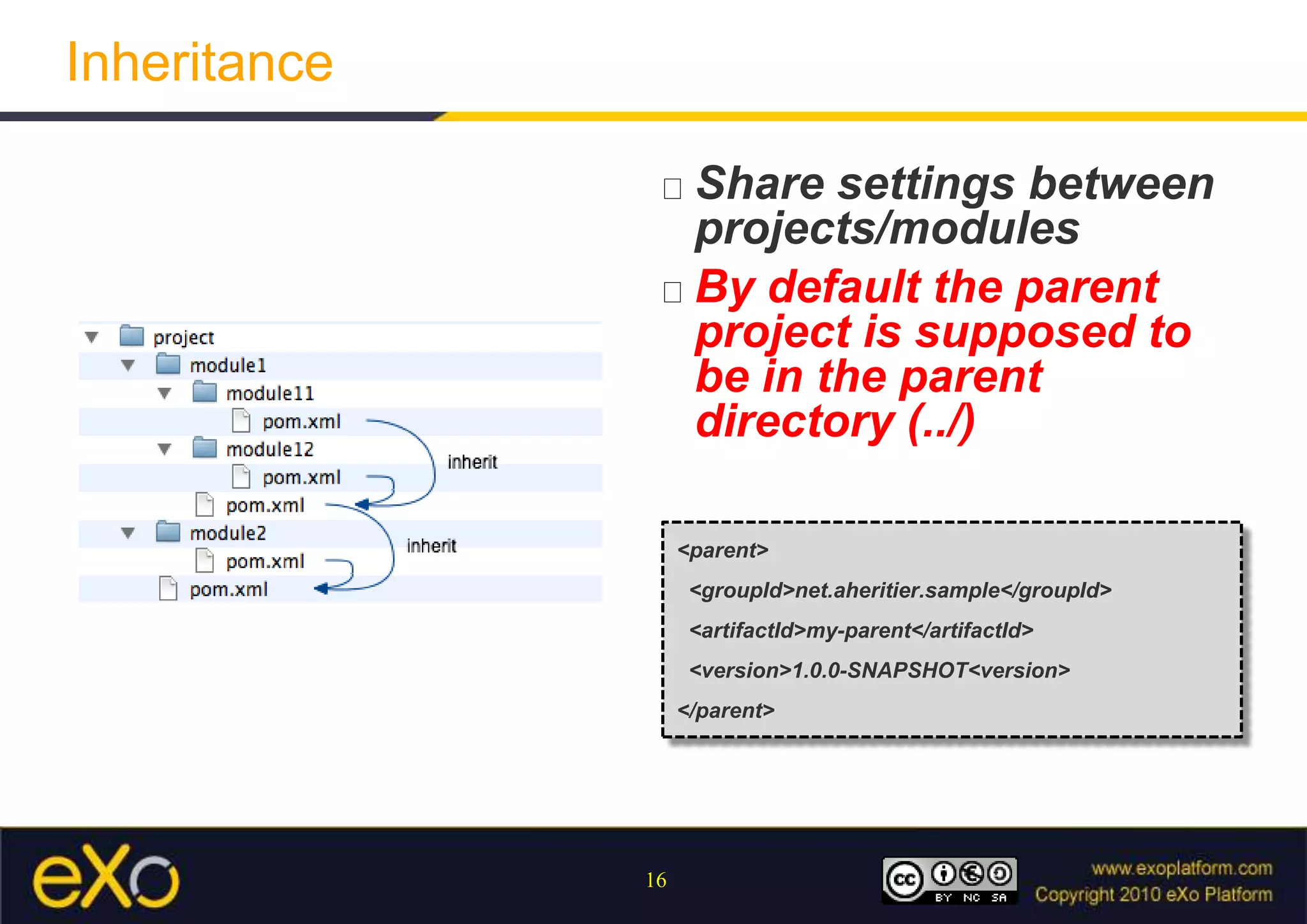 InheritanceUse a technical inheritance to organize sub-modulesUse assembly to package batchsInsert README in all artifactsUse clirr to validate backward compatibility