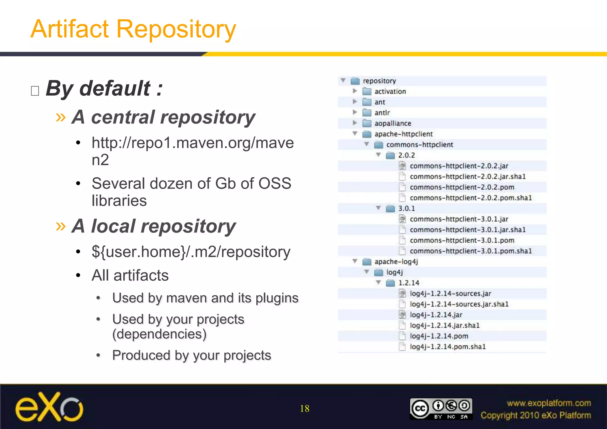 Artifact RepositoryBy default Maven downloads artifacts required by the project or itself from centralDownloaded artifacts are stored in the local repositoryUsed to store :Project’s binariesProject’s dependenciesMaven and plug-ins binaries