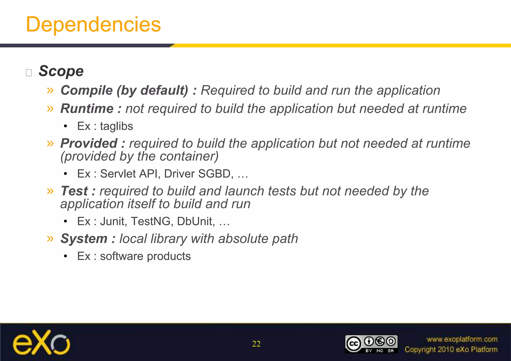 DependenciesDefine all dependencies you are usingand no more !If you have optional dependenciesPerhaps you should have optional modules insteadCleanup your dependencies withmvndependency:analyzeStudy your dependencies withmvndependency:treemvndependency:list