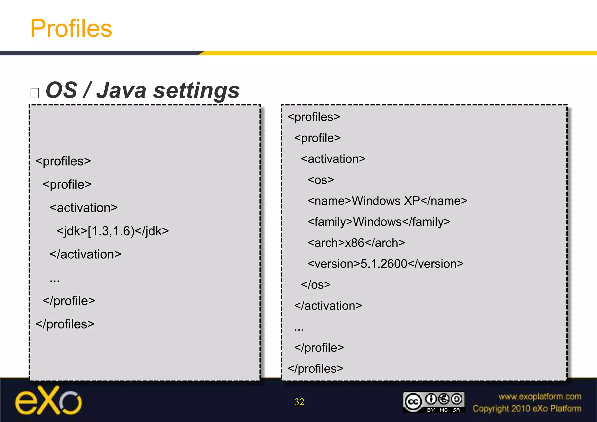 ProfilesOS / Java settings<profiles>  <profile>    <activation>      <jdk>[1.3,1.6)</jdk>    </activation>    ...  </profile></profiles><profiles>  <profile>    <activation>      <os>      <name>Windows XP</name>      <family>Windows</family>      <arch>x86</arch>      <version>5.1.2600</version>    </os>  </activation>  ...  </profile></profiles>