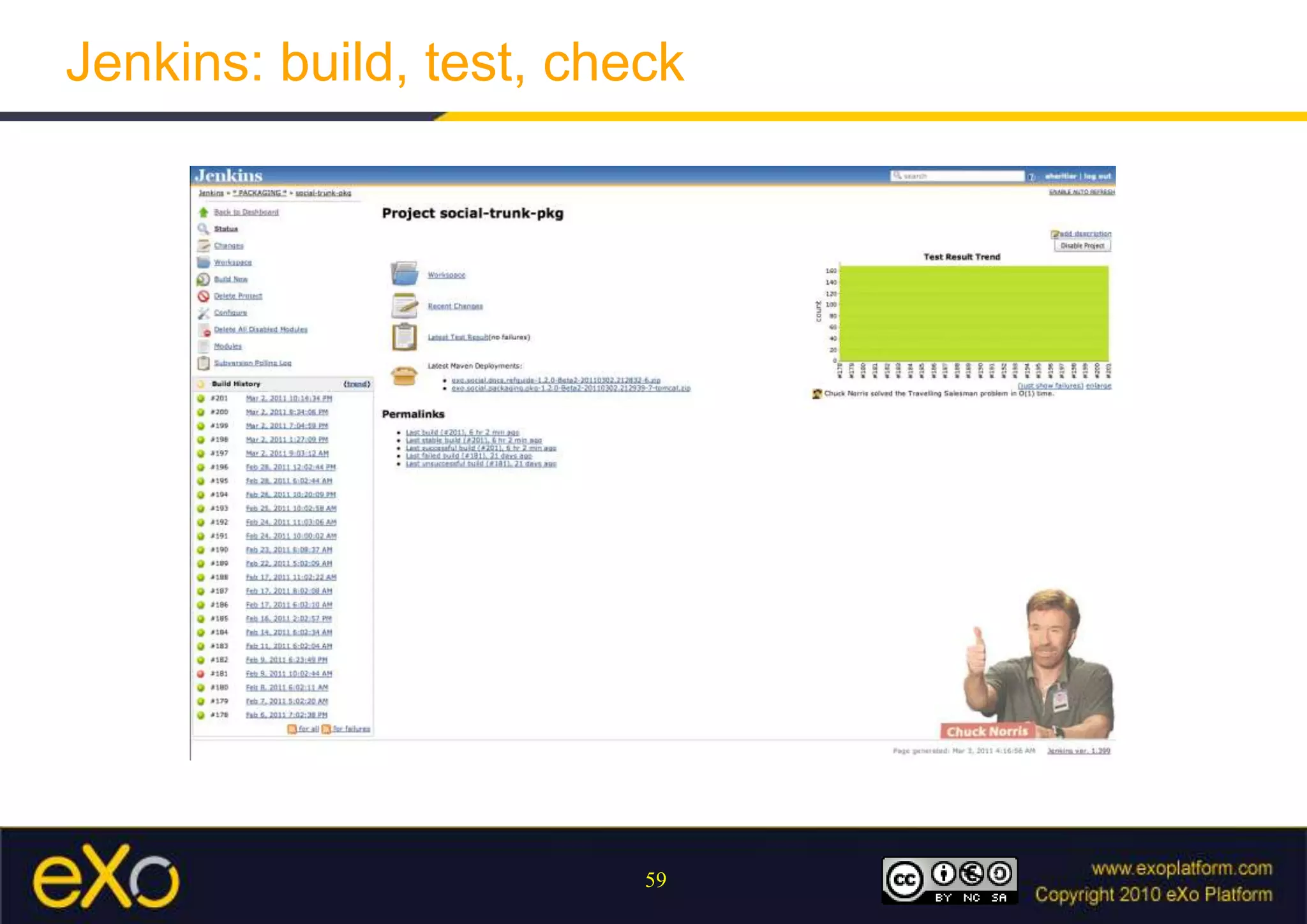 Jenkins: build, test, check