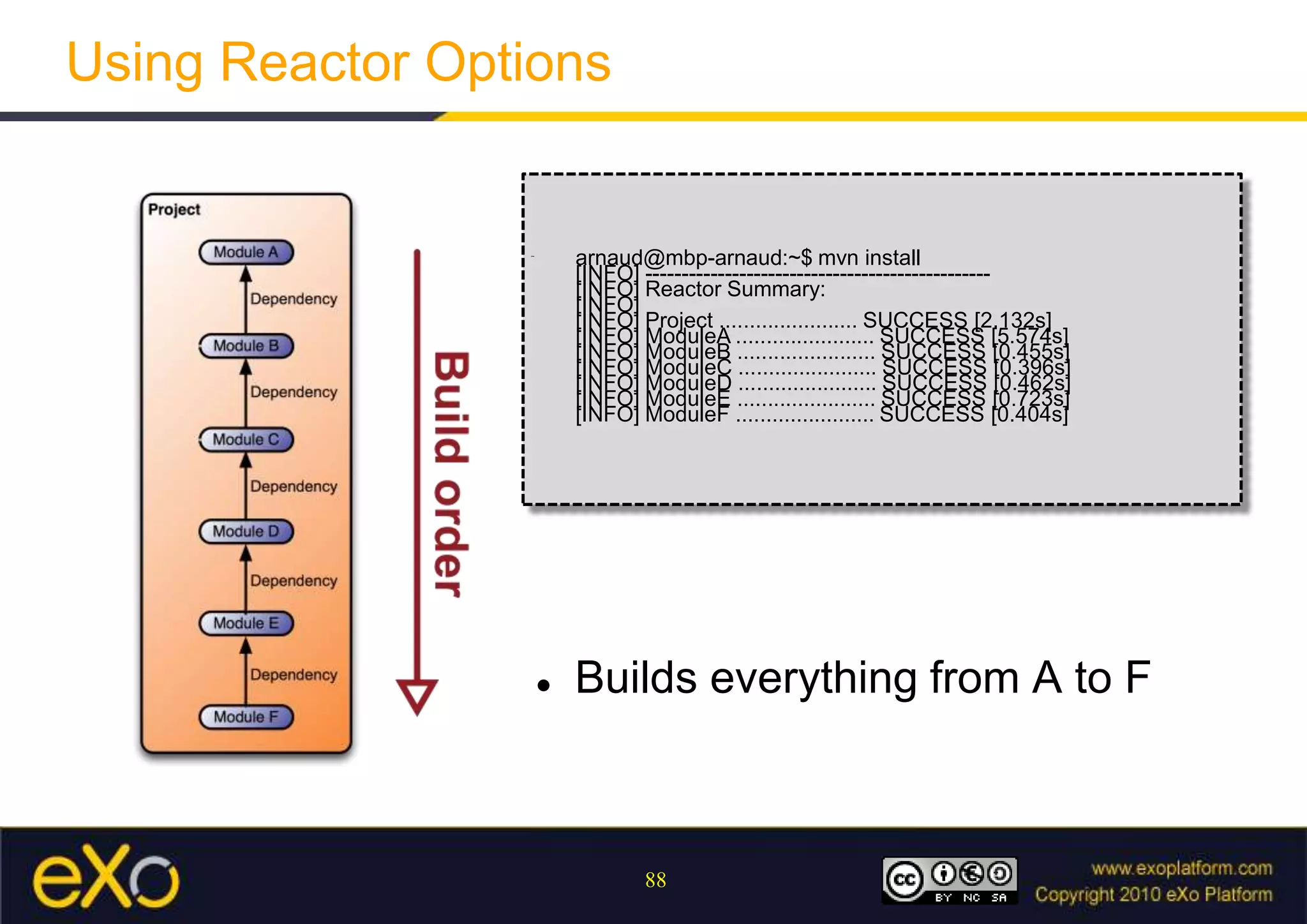 <settingsSecurity>  <relocation>/Volumes/ArnaudUsbKey/secure/settings-security.xml</relocation></settingsSecurity>
