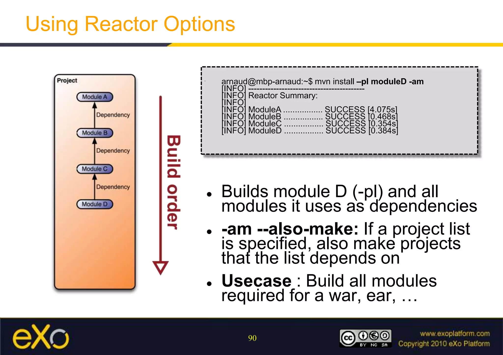 arnaud@mbp-arnaud:~$ mvn--encrypt-password titi{SbC9Fl2jA4oHZtz5Fcefp2q1tMXEtBkz9QiKljPiHss=}
