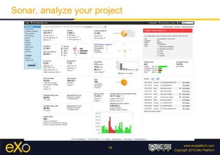 Sonar, analyze your project