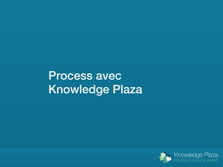 Process avec
Knowledge Plaza
 