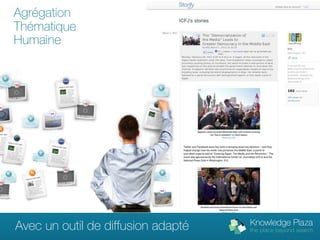 Agrégation
Thématique
Humaine




Avec un outil de diffusion adapté
 