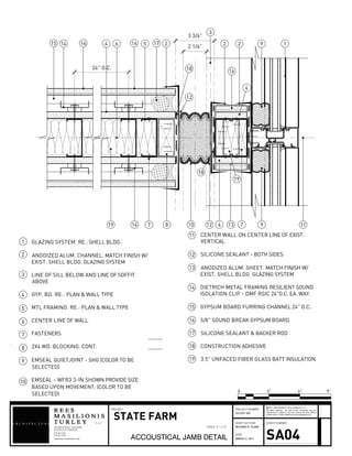 2 1/4"
3 3/4"
12
3
4 56
78 910 11
22 9
4 1312
24" O.C.
1415 16
18
7
17
12
14
16
16
4
19
19
18
GLAZING SYSTEM. RE.: SHELL BLDG.
ANODIZED ALUM. CHANNEL. MATCH FINISH W/
EXIST. SHELL BLDG. GLAZING SYSTEM
LINE OF SILL BELOW AND LINE OF SOFFIT
ABOVE
GYP. BD. RE.: PLAN & WALL TYPE
MTL FRAMING. RE.: PLAN & WALL TYPE
CENTER LINE OF WALL
FASTENERS
2X4 WD. BLOCKING. CONT.
EMSEAL QUIETJOINT - SHG (COLOR TO BE
SELECTED)
EMSEAL - WFR3 3-IN SHOWN PROVIDE SIZE
BASED UPON MOVEMENT. (COLOR TO BE
SELECTED)
1
2
3
4
5
6
7
8
9
10
CENTER WALL ON CENTER LINE OF EXIST.
VERTICAL
SILICONE SEALANT - BOTH SIDES
ANODIZED ALUM. SHEET. MATCH FINISH W/
EXIST. SHELL BLDG. GLAZING SYSTEM
DIETRICH METAL FRAMING RESILIENT SOUND
ISOLATION CLIP - DMF RSIC 24"O.C. EA. WAY.
GYPSUM BOARD FURRING CHANNEL 24" O.C.
5/8" SOUND BREAK GYPSUM BOARD
SILICONE SEALANT & BACKER ROD
CONSTRUCTION ADHESIVE
3.5" UNFACED FIBER GLASS BATT INSULATION
11
12
13
14
15
16
17
18
19
908 BROADWAY 6THFLOOR
L L C
KANSAS CITY MO64105
816.842.1878
816.842.1292
ARCHITECTURERMT.COM
SHEET AUTHOR
DATE
SHEET NUMBER
All rights reserved. No part of this document may be
reproduced or utilized in any form without the prior written
authorization of Rees Masilionis Turley Architecture, LLC.
c 2011 Rees Masilionis Turley Architecture, LLC
PROJECT NUMBERPROJECT
STATE FARM
ACCOUSTICAL JAMB DETAIL
2010331.002
RICHARD R. CLARK
MARCH 2, 2011 SA04
0 3" 9"6"
SCALE 3" = 1'-0"
 