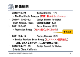 開発動向
• 2010/10/21               Austin Release (1st)
   – The First Public Release (正直、動かなかった…orz)
• 2010/11/09-12            Design Summit for Bexar
   @San Antonio, Texas 日本関係者は14人!
• 2011/02/03               Bexar Release (2nd)
   – Production Ready （だいぶ動くようになった）
                                                   イマココ
• 2011/04/14                Cactus Release (3rd)
   – Service Provider Scale Ready （と、いいつつ品質強化）
   – 以後、６カ月ごとのリリースに切り替わる予定。
• 2010/04/26-29             Design Summit for Diablo
   @Santa Clara, California
Copyright 2011 (c) Masanori Itoh.                      5
 