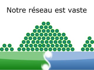 Notre réseau est vaste