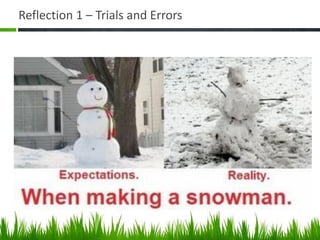 Reflection 1 – Trials and Errors 