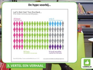 volgen of gevolgd worden