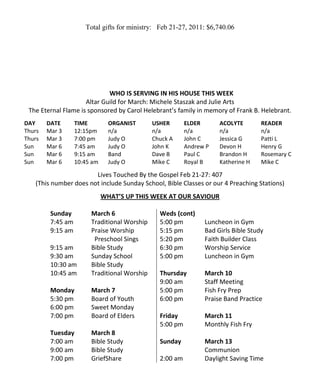 Total gifts for ministry: Feb 21-27, 2011: $6,740.06




                             WHO IS SERVING IN HIS HOUSE THIS WEEK
                     Altar Guild for March: Michele Staszak and Julie Arts
 The Eternal Flame is sponsored by Carol Helebrant’s family in memory of Frank B. Helebrant.
DAY     DATE       TIME         ORGANIST      USHER       ELDER      ACOLYTE        READER
Thurs   Mar 3      12:15pm      n/a           n/a         n/a        n/a            n/a
Thurs   Mar 3      7:00 pm      Judy O        Chuck A     John C     Jessica G      Patti L
Sun     Mar 6      7:45 am      Judy O        John K      Andrew P   Devon H        Henry G
Sun     Mar 6      9:15 am      Band          Dave B      Paul C     Brandon H      Rosemary C
Sun     Mar 6      10:45 am     Judy O        Mike C      Royal B    Katherine H    Mike C

                       Lives Touched By the Gospel Feb 21-27: 407
   (This number does not include Sunday School, Bible Classes or our 4 Preaching Stations)
                              WHAT’S UP THIS WEEK AT OUR SAVIOUR

         Sunday         March 6                 Weds (cont)
         7:45 am        Traditional Worship     5:00 pm         Luncheon in Gym
         9:15 am        Praise Worship          5:15 pm         Bad Girls Bible Study
                         Preschool Sings        5:20 pm         Faith Builder Class
         9:15 am        Bible Study             6:30 pm         Worship Service
         9:30 am        Sunday School           5:00 pm         Luncheon in Gym
         10:30 am       Bible Study
         10:45 am       Traditional Worship     Thursday        March 10
                                                9:00 am         Staff Meeting
         Monday         March 7                 5:00 pm         Fish Fry Prep
         5:30 pm        Board of Youth          6:00 pm         Praise Band Practice
         6:00 pm        Sweet Monday
         7:00 pm        Board of Elders         Friday          March 11
                                                5:00 pm         Monthly Fish Fry
         Tuesday        March 8
         7:00 am        Bible Study             Sunday          March 13
         9:00 am        Bible Study                             Communion
         7:00 pm        GriefShare              2:00 am         Daylight Saving Time
 