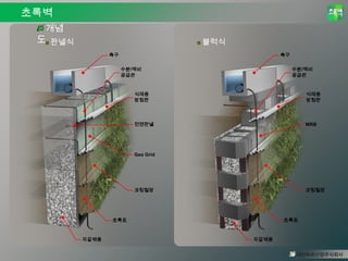 ??????Business Area???? ?????? ????? ??????? ????? ??GreenBusiness???????????.??? ?? ????? ?? ???? ?? ???? ??????? ??? ?????? ????????????????????? ?? ?? ???? ?? ??? ???? ???? ??