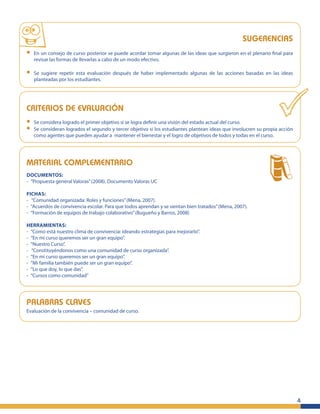 4
SUGERENCIAS
• En un consejo de curso posterior se puede acordar tomar algunas de las ideas que surgieron en el plenario ﬁnal para
revisar las formas de llevarlas a cabo de un modo efectivo.
• Se sugiere repetir esta evaluación después de haber implementado algunas de las acciones basadas en las ideas
planteadas por los estudiantes.
CRITERIOS DE EVALUACIÓN
• Se considera logrado el primer objetivo si se logra deﬁnir una visión del estado actual del curso.
• Se consideran logrados el segundo y tercer objetivo si los estudiantes plantean ideas que involucren su propia acción
como agentes que pueden ayudar a mantener el bienestar y el logro de objetivos de todos y todas en el curso.
MATERIAL COMPLEMENTARIO
DOCUMENTOS:
- “Propuesta general Valoras”(2008). Documento Valoras UC
FICHAS:
- “Comunidad organizada: Roles y funciones”(Mena, 2007).
- “Acuerdos de convivencia escolar. Para que todos aprendan y se sientan bien tratados”(Mena, 2007).
- “Formación de equipos de trabajo colaborativo”(Bugueño y Barros, 2008)
HERRAMIENTAS:
- “Como está nuestro clima de convivencia: ideando estrategias para mejorarlo”.
- “En mi curso queremos ser un gran equipo”.
- “Nuestro Curso”.
- “Constituyéndonos como una comunidad de curso organizada”.
- “En mi curso queremos ser un gran equipo”.
- “Mi familia también puede ser un gran equipo”.
- “Lo que doy, lo que das”.
- “Cursos como comunidad”
PALABRAS CLAVES
Evaluación de la convivencia – comunidad de curso.
 