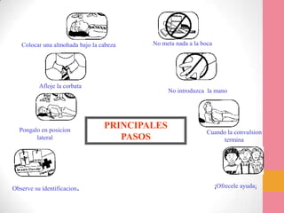 Colocar una almohada bajo la cabeza
Afloje la corbata
Pongalo en posicion
lateral
No meta nada a la boca
Observe su identificacion.
No introduzca la mano
Cuando la convulsion
termina
¡Ofrecele ayuda¡
PRINCIPALES
PASOS
 