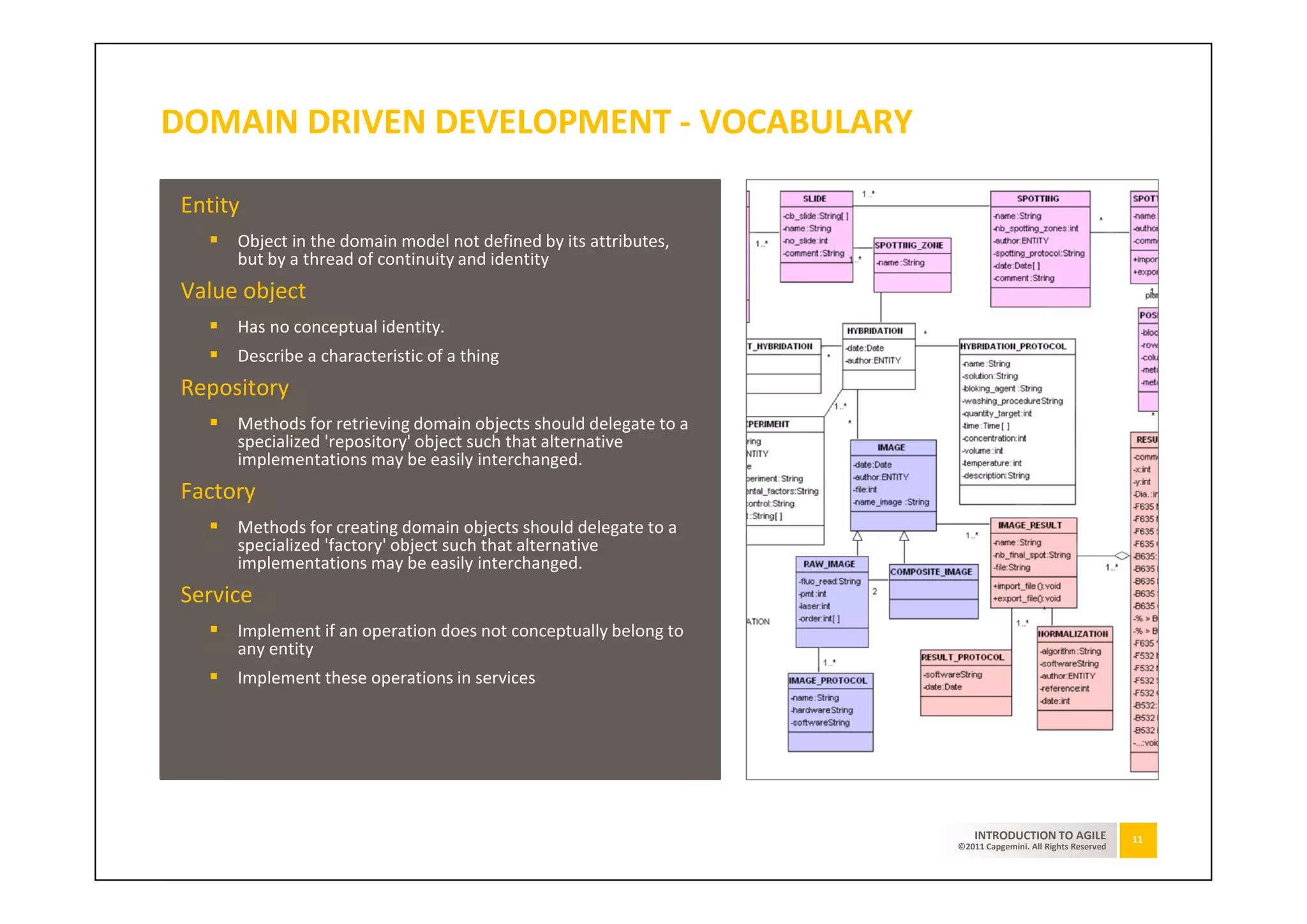 DOMAIN DRIVEN DEVELOPMENT - VOCABULARY

 Entity
      Object in the domain model not defined by its attributes,
      but by a thread of continuity and identity
 Value object
      Has no conceptual identity.
      Describe a characteristic of a thing
 Repository
      Methods for retrieving domain objects should delegate to a
      specialized 'repository' object such that alternative
      implementations may be easily interchanged.
 Factory
      Methods for creating domain objects should delegate to a
      specialized 'factory' object such that alternative
      implementations may be easily interchanged.
 Service
      Implement if an operation does not conceptually belong to
      any entity
      Implement these operations in services




                                                                       INTRODUCTION TO AGILE              11
                                                                   ©2011 Capgemini. All Rights Reserved
 