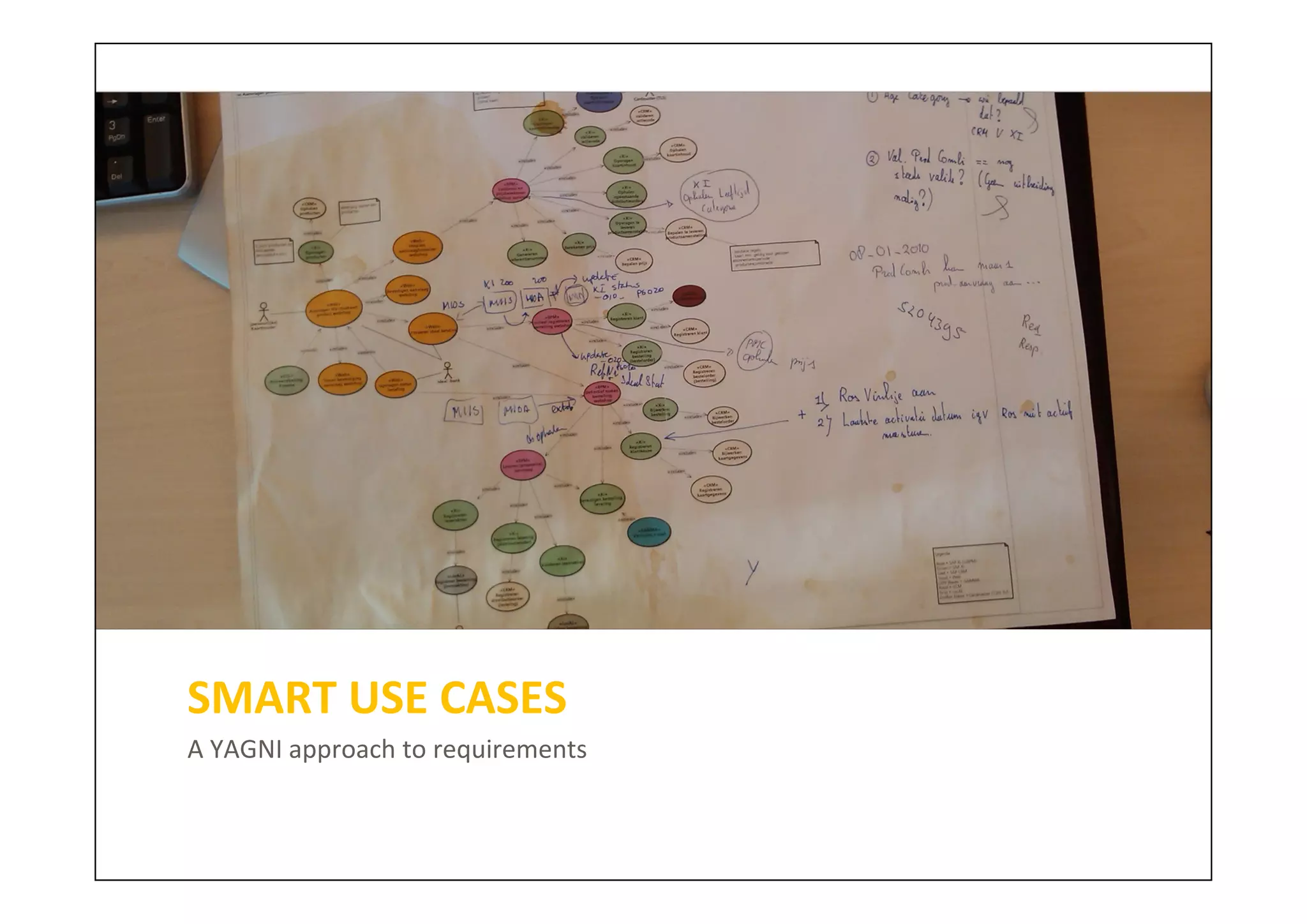 SMART USE CASES
A YAGNI approach to requirements
 