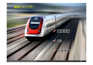 通信技術


                                                                  OS


                                                                  ブラウザ


© Copyright Accreditation Council for Internet Retailer Ability          25
 