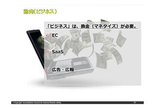 「ビジネス」は、換⾦（マネタイズ）が必要。

                                                  EC


                                                  SaaS



                                                  広告・広報
                                                  広告・広報




© Copyright Accreditation Council for Internet Retailer Ability   28
 