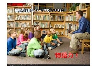 © Copyright Accreditation Council for Internet Retailer Ability   34
 