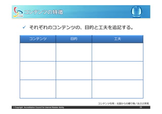 それぞれのコンテンツの、⽬的と⼯夫を追記する。

                   コンテンツ                                          ⽬的         ⼯夫




                                                                       コンテンツ引⽤：北国からの贈り物／おぶぶ茶苑
© Copyright Accreditation Council for Internet Retailer Ability                         38
 