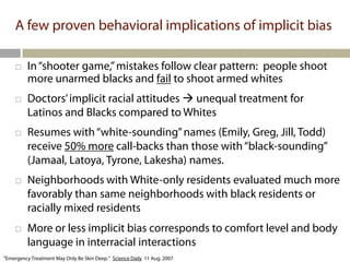 A few proven behavioral implications of implicit bias

         In “shooter game,” mistakes follow clear pattern: people shoot
          more unarmed blacks and fail to shoot armed whites
         Doctors’ implicit racial attitudes  unequal treatment for
          Latinos and Blacks compared to Whites
         Resumes with “white-sounding” names (Emily, Greg, Jill, Todd)
          receive 50% more call-backs than those with “black-sounding”
          (Jamaal, Latoya, Tyrone, Lakesha) names.
         Neighborhoods with White-only residents evaluated much more
          favorably than same neighborhoods with black residents or
          racially mixed residents
         More or less implicit bias corresponds to comfort level and body
          language in interracial interactions
“Emergency Treatment May Only Be Skin Deep.” Science Daily 11 Aug. 2007
 