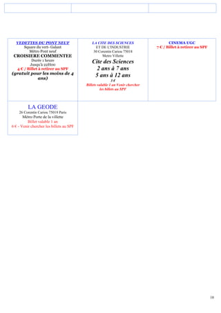 VEDETTES DU PONT NEUF                      LA CITE DES SCIENCES                      CINEMA UGC
     Square du vert- Galant                    ET DE L'INDUSTRIE                7 € / Billet à retirer au SPF
       Métro Pont neuf                        30 Corentin Cariou 75018
 CROISIERE COMMENTEE                               Metro Villette
           Durée 1 heure                     Cite des Sciences
          Jusqu’à 22H00
   4 € / Billet à retirer au SPF               2 ans à 7 ans
(gratuit pour les moins de 4
            ans)
                                              5 ans à 12 ans
                                                             3€
                                          Billets valable 1 an Venir chercher
                                                    les billets au SPF



          LA GEODE
    26 Corentin Cariou 75019 Paris
       Métro Porte de la villette
          Billet valable 1 an
6 € - Venir chercher les billets au SPF




                                                                                                                10
 