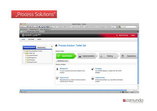 „Process Solutions“
 