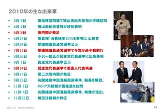 2011.3.11 Masashi Hagihara 
13 
２０１０年の主な出来事 
•5月 4日 基地移設問題で鳩山由紀夫首相が沖縄訪問 
•6月 2日 鳩山由紀夫首相が辞任表明 
•6月 8日 菅内閣が発足 
•6月17日 菅首相「消費税率10%を参考に」と発言 
•6月24日 参議院議員通常選挙公示 
•7月11日 参議院議員通常選挙で与党が過半数割れ 
•8月26日 小沢一郎氏が民主党代表選挙に出馬表明 
•9月 1日 民主党代表選挙公示 
•9月14日 民主党代表選挙で菅直人代表再選 
•9月17日 第二次菅内閣が発足 
•9月25日 尖閣諸島中国漁船衝突事件、船長を解放。 
•11月 1日 ロシア大統領が国後島を訪問 
•11月 4日 尖閣諸島中国漁船衝突事件、映像が流出。 
•11月22日 柳田法務相が辞任  