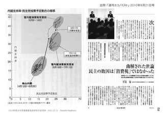 2011.3.11 Masashi Hagihara 18 
 