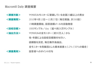 2011.3.11 Masashi Hagihara 
9 
Macromill Daily 調査概要 
＜調査対象＞ マクロミルモニターに登録している全国20歳以上の男女 
＜調査期間＞ 2010年4月12日～12月27日 （毎日実施、計260回） 
19時調査開始、回答依頼メールを自動発信 
＜回収目標＞ 1000サンプル／day （延べ約26万サンプル） 
＜抽出方法＞ マクロミルの全モニター （約90万人） から 
性・年齢による回収目標割付を行い、 
依頼数を決定、毎日無作為抽出。 
全モニターを母集団とした標本誤差±3.2% （50%の場合） 
＜調査費用＞ 回答者へのポイント付与  