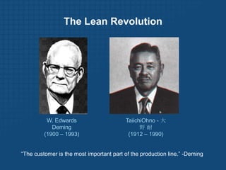 Pivot: change directions but stay grounded in what we’ve learned. Speed WinsIf we can reduce the time between pivotsWe can increase our odds of successBefore we run out of money