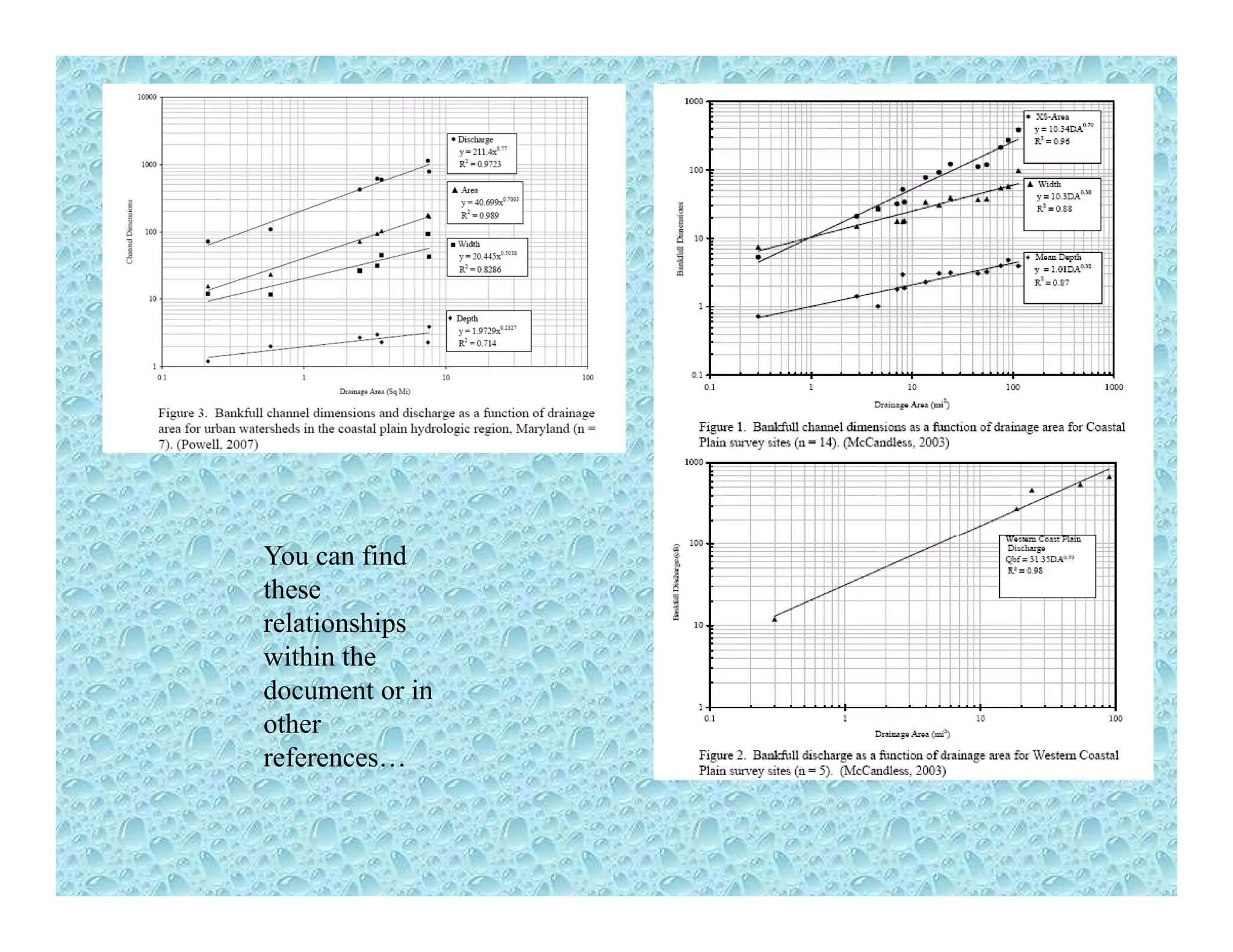 You can find
these
relationships
within thewithin the
document or in
other
references…
 