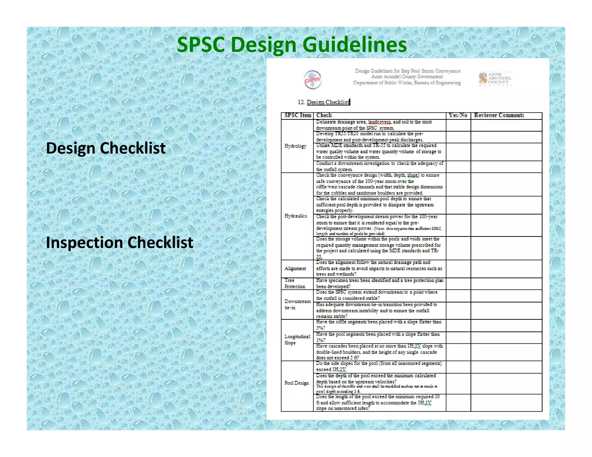 SPSC Design Guidelines
i h kliDesign Checklist
Inspection Checklist
 