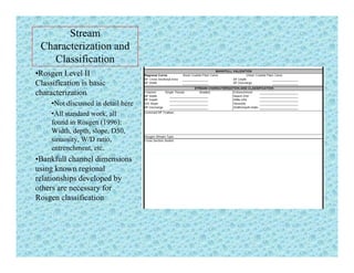 Stream
Characterization and
Classification
•Rosgen Level II
Classification is basicClassification is basic
characterization
•Not discussed in detail here
•All standard work, all
found in Rosgen (1996):
Width, depth, slope, D50,
sinuosity, W/D ratio,
entrenchment, etc.
•Bankfull channel dimensions
using known regional
relationships developed by
others are necessary forothers are necessary for
Rosgen classification
 