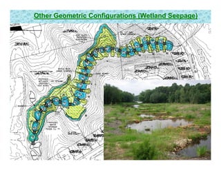 Other Geometric Configurations (Wetland Seepage)Other Geometric Configurations (Wetland Seepage)
 