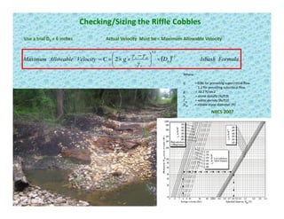 Checking/Sizing the Riffle Cobbles
Use a trial D0 = 6 inches Actual Velocity  Must be < Maximum Allowable Velocity
( ) FormulaIsbashDgCVelocityAllowableMaximum
w
ws 5.0
0
5.0
2 ×⎟⎟
⎠
⎞
⎜⎜
⎝
⎛ −
×××=
γ
γγ
0 y y
Where:
C            = 0.86 for prevailing supercritical flow 
1.2 for prevailing subcritical flow
g             = 32.2 ft/sec2
γ stone density (lb/ft3)γs                  = stone density (lb/ft3)
Γw               = water density (lb/ft3)
D50             = cobble stone diameter (ft)
NRCS 2007
 
