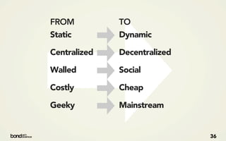 FROM          TO
Static        Dynamic

Centralized   Decentralized

Walled        Social

Costly        Cheap

Geeky         Mainstream


                              36
 