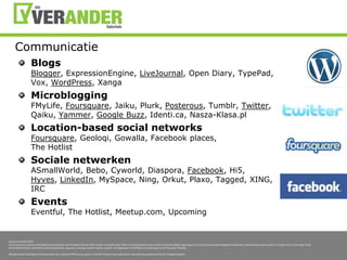 CommunicatieBlogsBlogger, ExpressionEngine, LiveJournal, Open Diary, TypePad, Vox, WordPress, XangaMicrobloggingFMyLife, Foursquare, Jaiku, Plurk, Posterous, Tumblr, Twitter, Qaiku, Yammer, Google Buzz, Identi.ca, Nasza-Klasa.plLocation-based social networksFoursquare, Geoloqi, Gowalla, Facebook places, The HotlistSocialenetwerkenASmallWorld, Bebo, Cyworld, Diaspora, Facebook, Hi5, Hyves, LinkedIn, MySpace, Ning, Orkut, Plaxo, Tagged, XING, IRCEventsEventful, The Hotlist, Meetup.com, Upcoming
