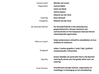 Camera werkOrganisatieCateringFotografieDe VeranderFabriekMens en coachSoulgoodXquisiteInner DreamsDe GoudenleeuwMartijn van LanenLeonne MeijsJoost van BeekAstrid JaspersEdward van der KustKees VerhaakEdward van der KustDe VeranderFabriek is het adviesbureau gespecialiseerd in nieuwe manieren van communicatie en het toepassen daarvan binnen uiteenlopende organisatieshelpt ondernemers zichzelf te ontwikkelen en hun ambities te realiserenvideo / motion graphics / web / dtp / grafisch ontwerpstudio / illustratiesZowelzakelijkealsparticulier bent u bijXquisite catering & events aan het goedeadresvooruw cateringInnerDreamsbrengtmensen, organisaties en instellingen in beweging en tot ontwikkeling Brabantsegastvrijheid in eenintieme, gezellige ambiance, zokan Bruin Café & Brasserie De Gouden  het beste worden omschreven  