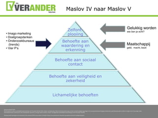 Maslov IV naarMaslov VGelukkigwordenwieben je echt? Imago marketing
