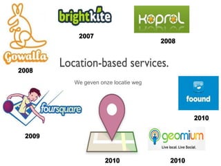 Waargaat het naar toe?Communicatie evolueertMonoloog  dialoog  ?