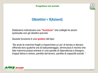 Progettare nel sociale




                   Obiettivi = f(Azioni)

Dobbiamo individuare una “funzione” che colleghi le azioni
ipotizzate con gli obiettivi previsti.

Questa funzione è una ipotesi del tipo:

“Se aiuto le mamme fragili a risparmiare un po’ di tempo e denaro
offrendo loro qualche ora di babysiteraggio, diminuisco il rischio che
tale mamma possa entrare in una spirale di dipendenza e bisogno:
troppa fatica e stress, perdita del lavoro, perdita di capacità sociali. “




                                                                             17
 